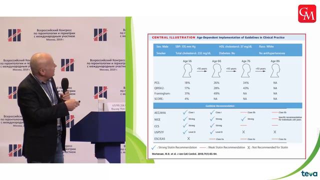 Статинотерапия у пациентов 75+ в свете современных рекомендаций. Позиция "ПРОТИВ" Ахмеджанов Н.М. смотреть онлайн