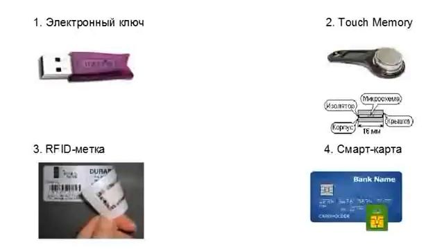 zi aut destroy 1 смотреть онлайн