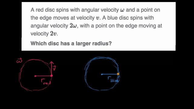 Radius comparison from velocity and angular velocity: Worked example | AP Physics 1 | Khan Academy смотреть онлайн