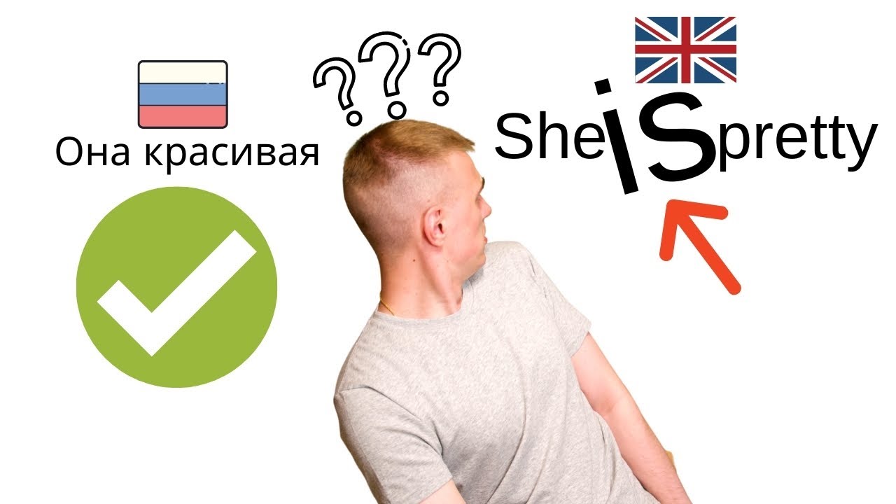 TO BE - совсем не русский глагол - Глагол быть (to be) в английском - Грамматика смотреть онлайн