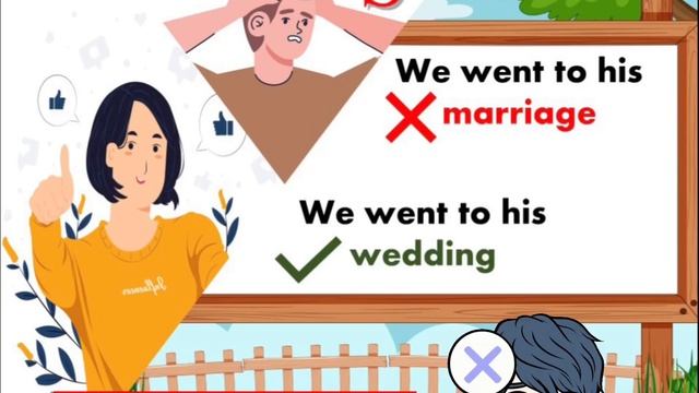 Common Mistakes In English Speaking | English Language | StudyKosh смотреть онлайн