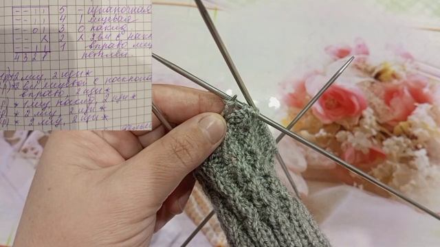 простой узор спицами для вязания носков. узор спицами по кругу. смотреть онлайн