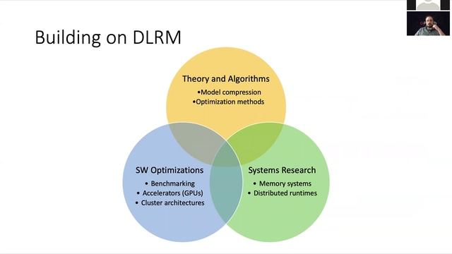 Using DLRM | Building Recommender Systems with PyTorch | Maxim Naumov and Dheevatsa Mudigere смотреть онлайн
