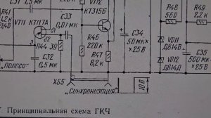 Генератор качающейся частоты.ОБЗОР.