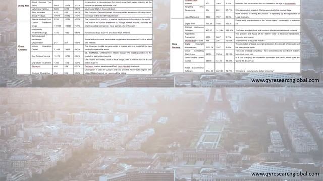 Global Industry Development Trend 2018 Annual Conference смотреть онлайн