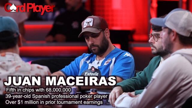 Meet The 2023 WSOP Main Event Final Table смотреть онлайн