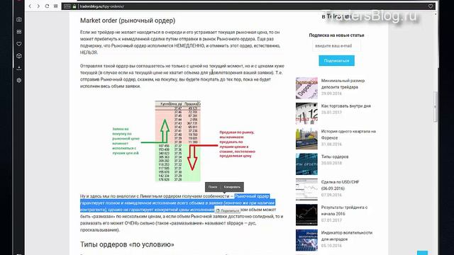 Типы биржевых ордеров смотреть онлайн