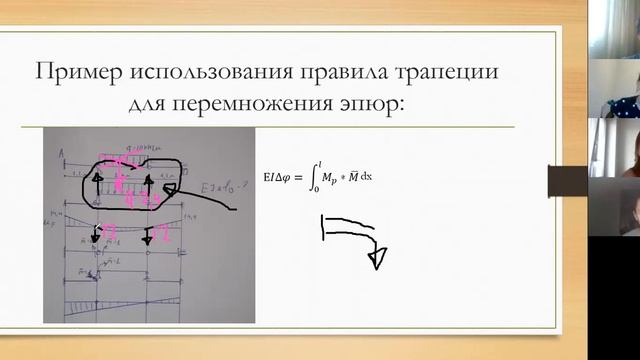 Правило трапеции (начало)