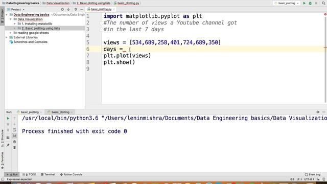 Matplotlib Tutorial 2 | Plotting data from lists using Pyplot API смотреть онлайн