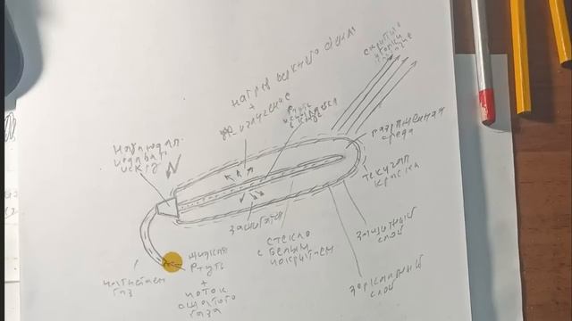 Перевод описания лампы Хатхор. Раскрыта тайна древней технологии смотреть онлайн