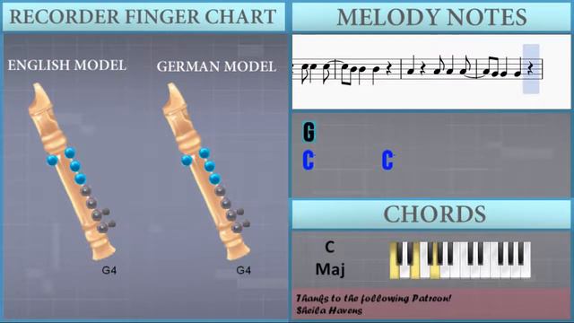 How to play Touch by Little Mix on Recorder (Tutorial) смотреть онлайн
