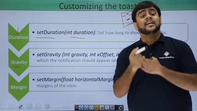 Android - Toast смотреть онлайн