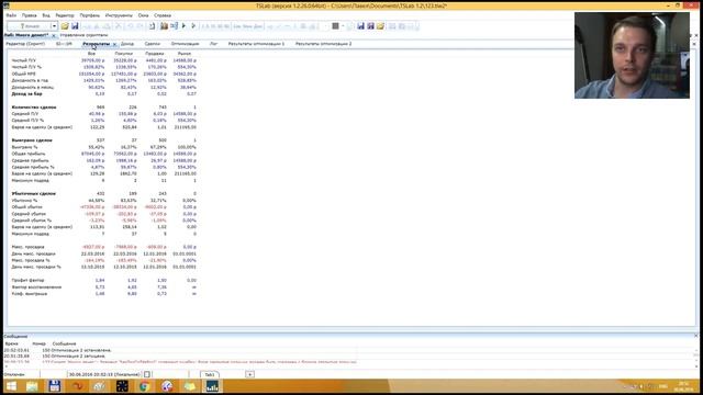 Как автоматизировать торговлю с помощью программы TSLab, даже если Вы не программист
