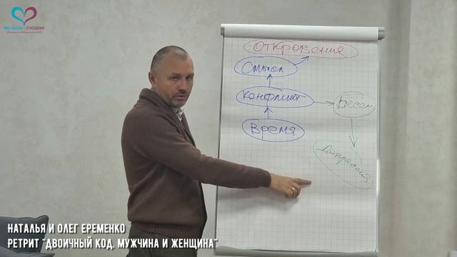 Зачем в доме кот? смотреть онлайн