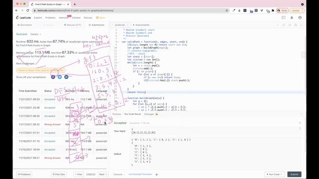 1971. Find if Path Exists in Graph 그래프, DFS(stack), BFS(queue) смотреть онлайн