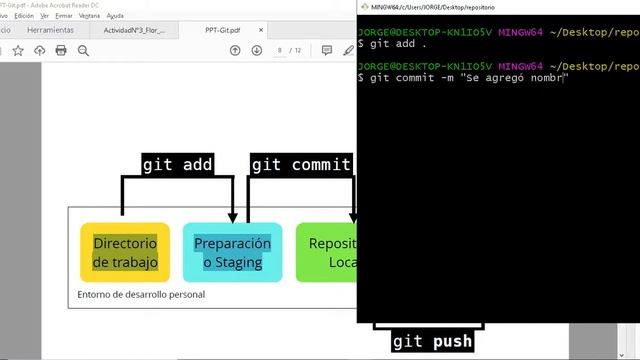 05 Cómo usar git commit смотреть онлайн