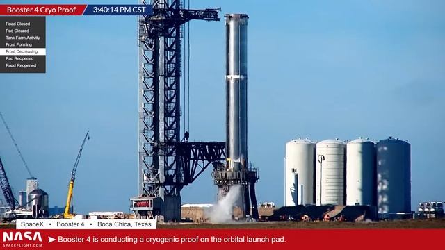 Booster 4 Cryogenic Proof Testing смотреть онлайн