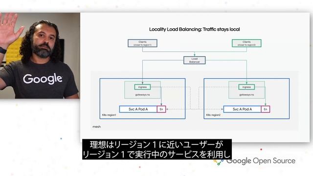 [JP] Google Open Source Live presents Istio | How requests flow through your service mesh смотреть онлайн