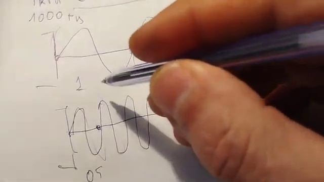 О рабочей частоте глубинных металлоискателей. смотреть онлайн