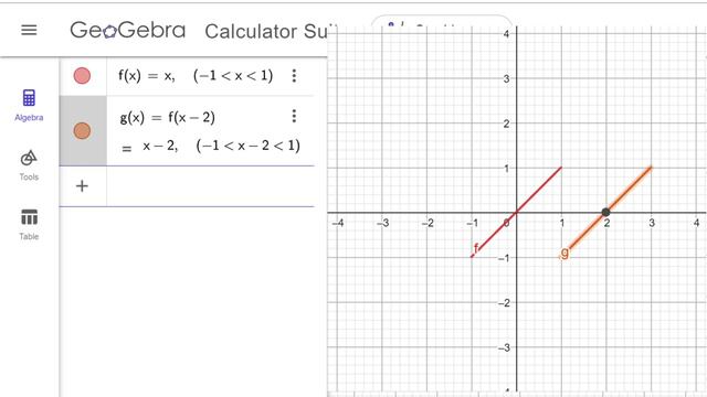 Plot Periodic Functions (feat. Sawtooth Wave and Square Wave Functions) смотреть онлайн