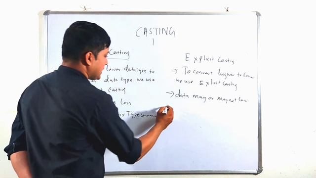 IMPLICIT vs EXPLICIT casting in JAVA || PART-24 || JAVA #casting #implicit #explicit #operator смотреть онлайн