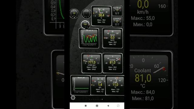 диагностика нормальная работа двч авто Focus2 1,6 2vvt 116лс  особое внимание на лямбду и дмрв и да