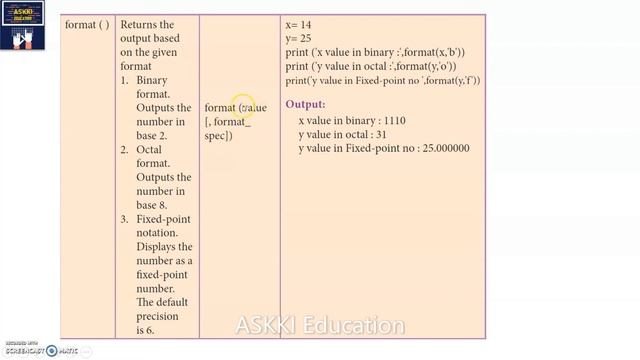 ?12th Computer Science | Chapter 7 - Python Functions : Built-in & Mathematical functions |Part#5 смотреть онлайн