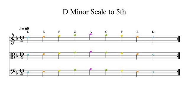 D Minor Scale to 5th at 60bpm Backing Track Color смотреть онлайн
