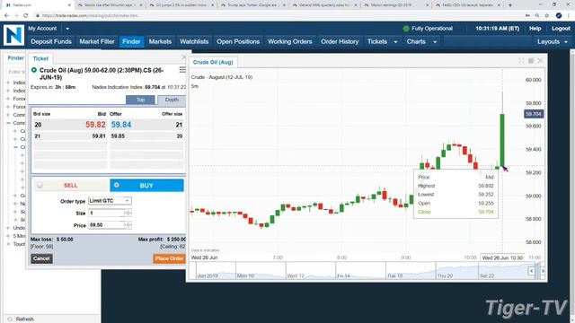 June 26th, Bull-Bear Trading Hour on TFNN - 2019 смотреть онлайн