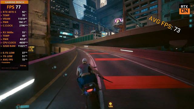 RTX 4070 Super + Ryzen 5 5600x : Test in 20 Games смотреть онлайн