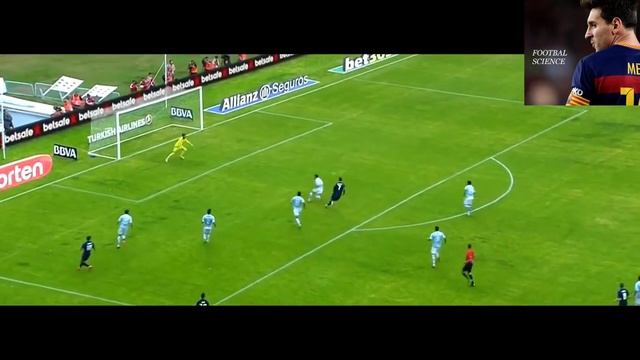Криштиану Роналду VS Серхио Агуэро 2015-2016 / Cristiano Ronaldo vs Sergio Agüero смотреть онлайн
