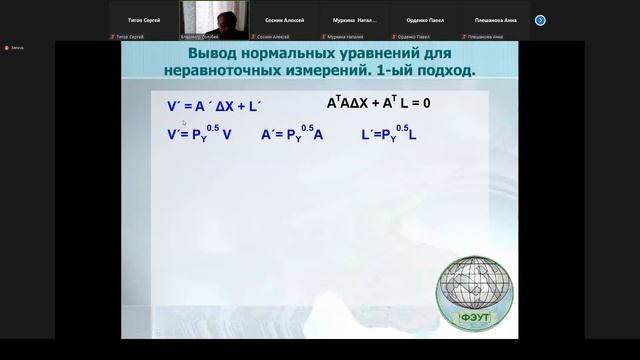 ТМОГИ (лекция) 16.02.22 | Часть 1 смотреть онлайн