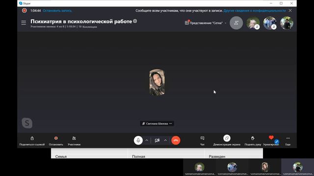 Шизофрения, лекция для психологов смотреть онлайн