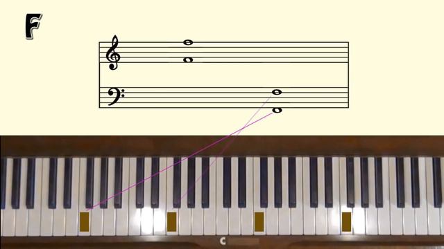 Piano Sight-Reading Lesson 6.4: Memorizing F's смотреть онлайн