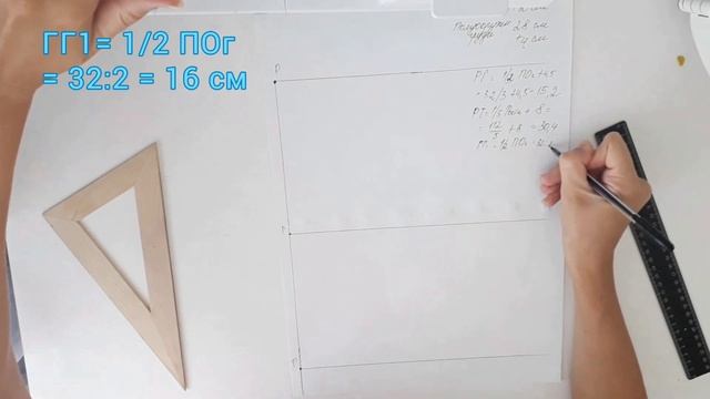 Выкройка лифа платья за пять минут. Выкройка майки детской смотреть онлайн