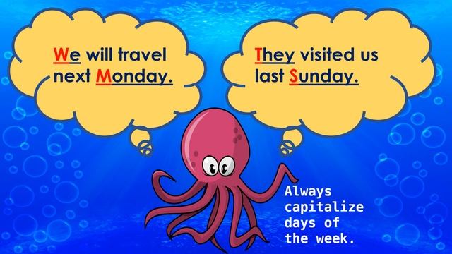 The Rules of Capitalization смотреть онлайн