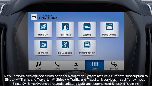 Using Navigation Voice Commands with SYNC 3 | Ford Canada смотреть онлайн
