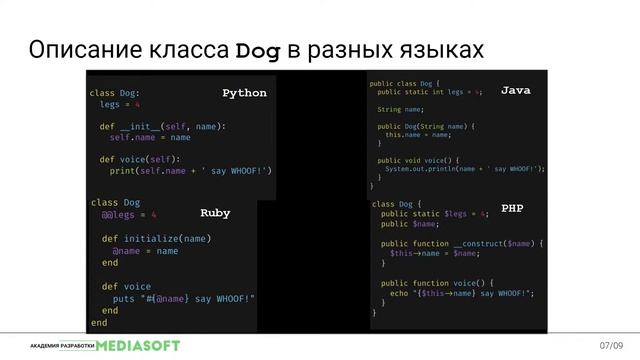 Лекция №14 / Основы программирования / Основы ООП смотреть онлайн