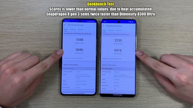 Poco X6 Pro vs IQOO 12 - Complete performance test смотреть онлайн