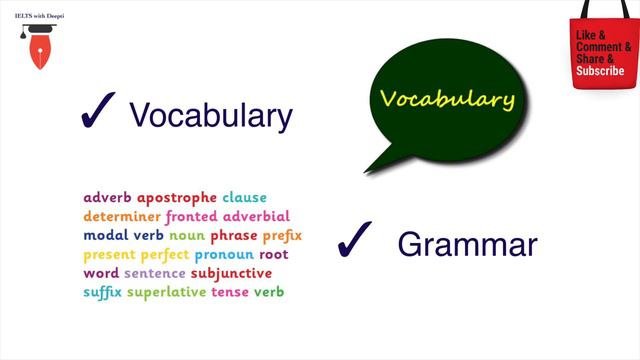 IELTS General Writing Task 1: Informal Letter | Top Tips for 8+ bands смотреть онлайн