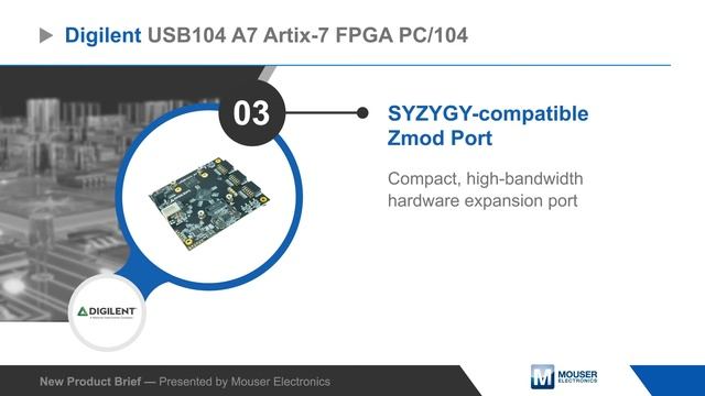 Digilent USB104 A7 Artix®-7 FPGA PC/104 Development Board — New Product Brief | Mouser Electronics смотреть онлайн