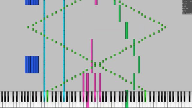[Black MIDI] It's Just a Burning Memory 2.26 Million Notes (1 Year Anniversary Special) смотреть онлайн