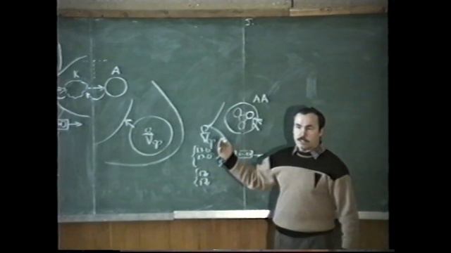 Первичные лекции по методологии Введение в историю философии 1990 смотреть онлайн