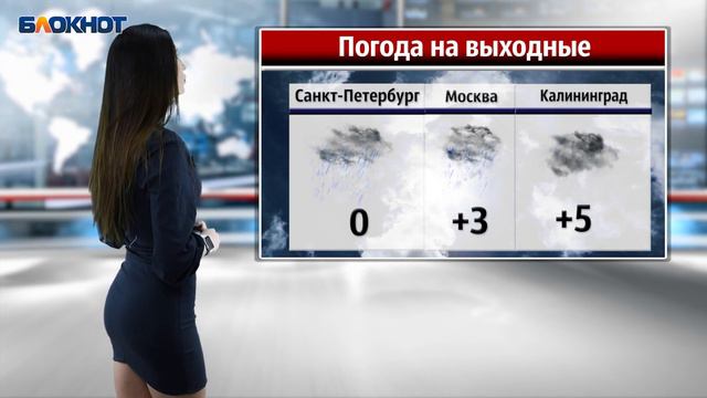 Градиентный ветер и монгольский антициклон: расскажем о погоды в конце февраля смотреть онлайн