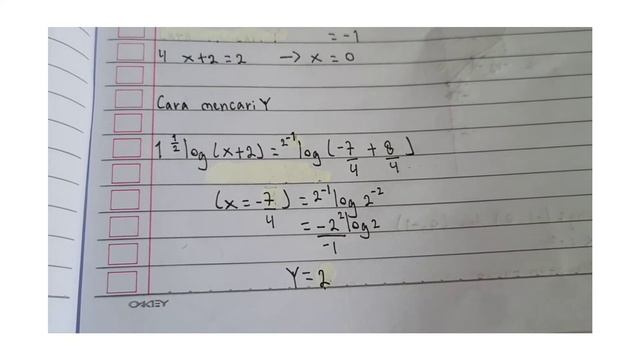 Menggambar Grafik Fungsi Logaritma 1/2 Log (X+2) смотреть онлайн