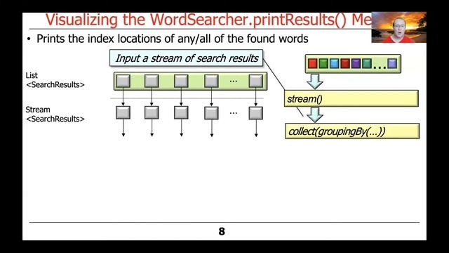 Visualizing the WordSearcher.printResults() Method смотреть онлайн