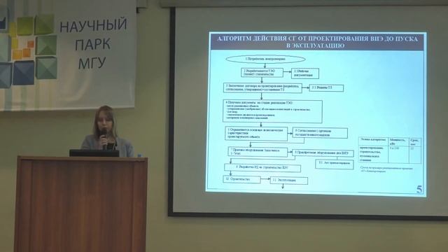 Проблемы и перспективы участия возобновляемых источников на рынке электроэнергии смотреть онлайн