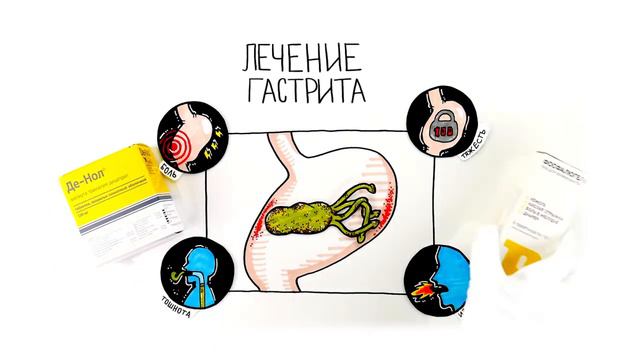 Зеленые рецепты: путь к благополучию, молодости и красоте