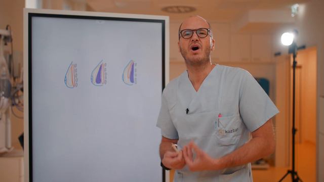 👙 Brust OP: Wo liegen die Silikon-Implantate? 👨⚕️ смотреть онлайн
