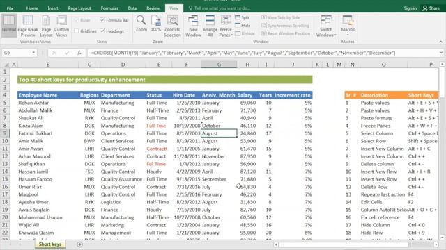 MICROSOFT EXCEL - TOP 40 SHORT KEYS for productivity Enhancement смотреть онлайн